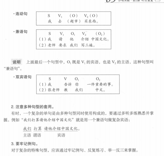 TẢI TRỌN BỘ PDF VÀ AUDIO GIÁO TRÌNH LUYỆN THI HSKK TRUNG CẤP CẤP TỐC 新HSK速成强化教程考