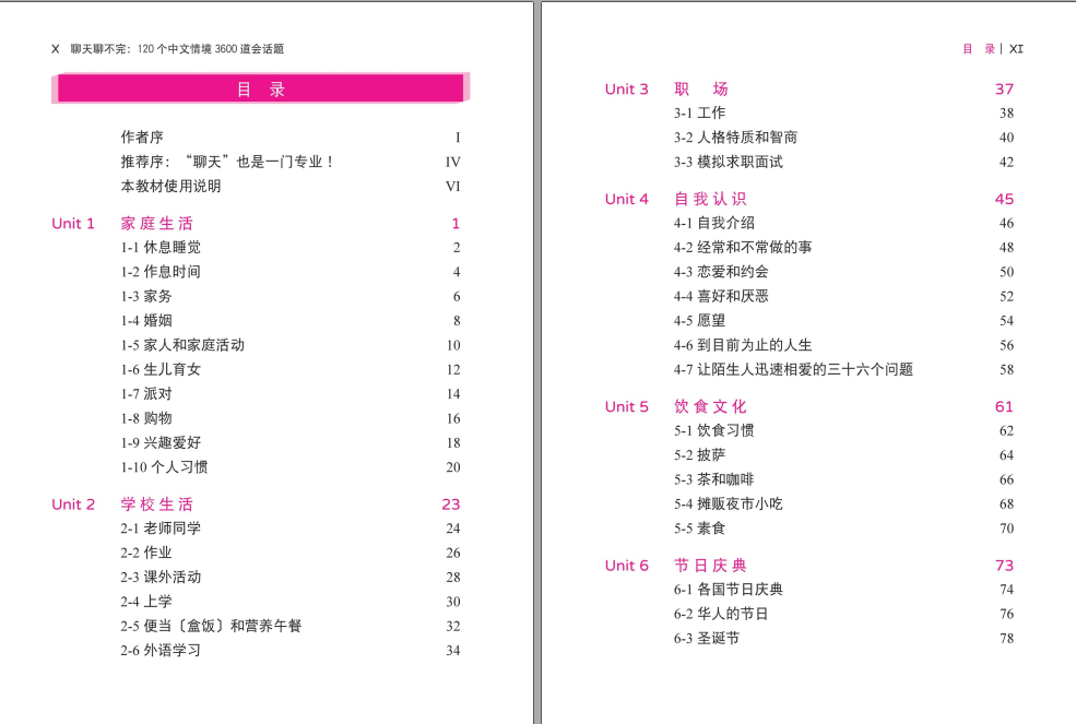 120 CHỦ ĐỀ GIAO TIẾP TIẾNG TRUNG CẤP TỐC - HSKK - KÈM PDF VÀ AUDIO