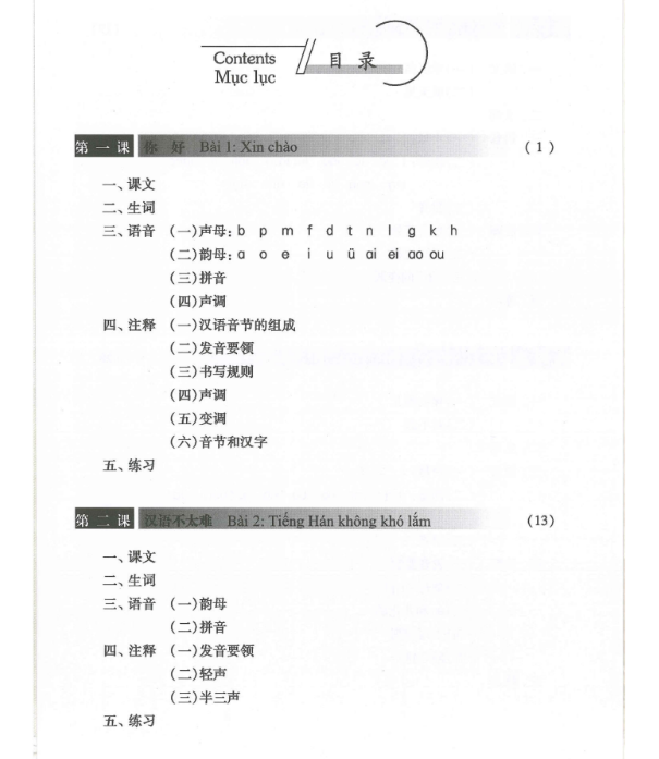 TRỌN BỘ PDF KÈM AUDIO GIÁO TRÌNH HÁN NGỮ 6 QUYỂN: HÀNH TRÌNH HỌC TIẾNG TRUNG TỪ CƠ BẢN ĐẾN NÂNG CAO