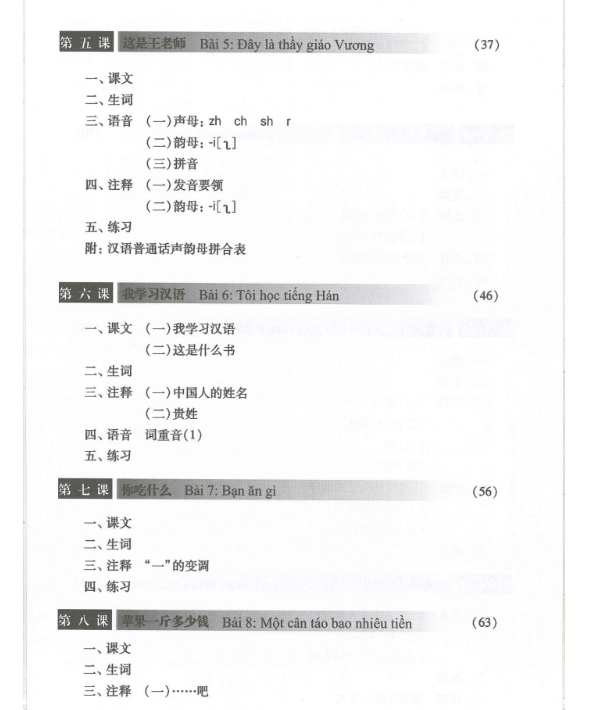 TRỌN BỘ PDF KÈM AUDIO GIÁO TRÌNH HÁN NGỮ 6 QUYỂN: HÀNH TRÌNH HỌC TIẾNG TRUNG TỪ CƠ BẢN ĐẾN NÂNG CAO